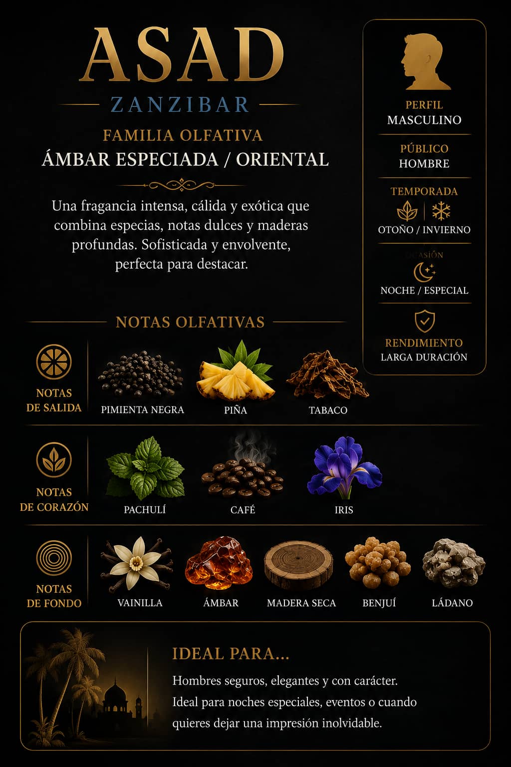 Asad Zanzibar para hombre