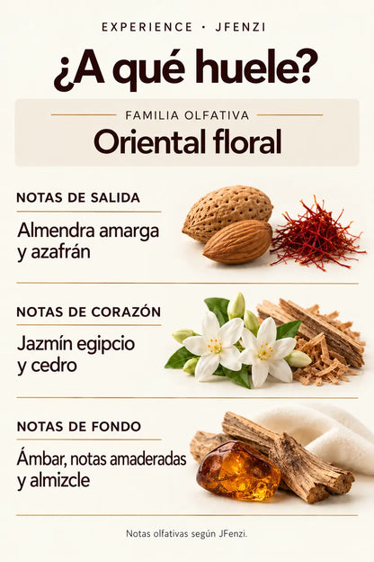Familia y notas olfativas de Experience.