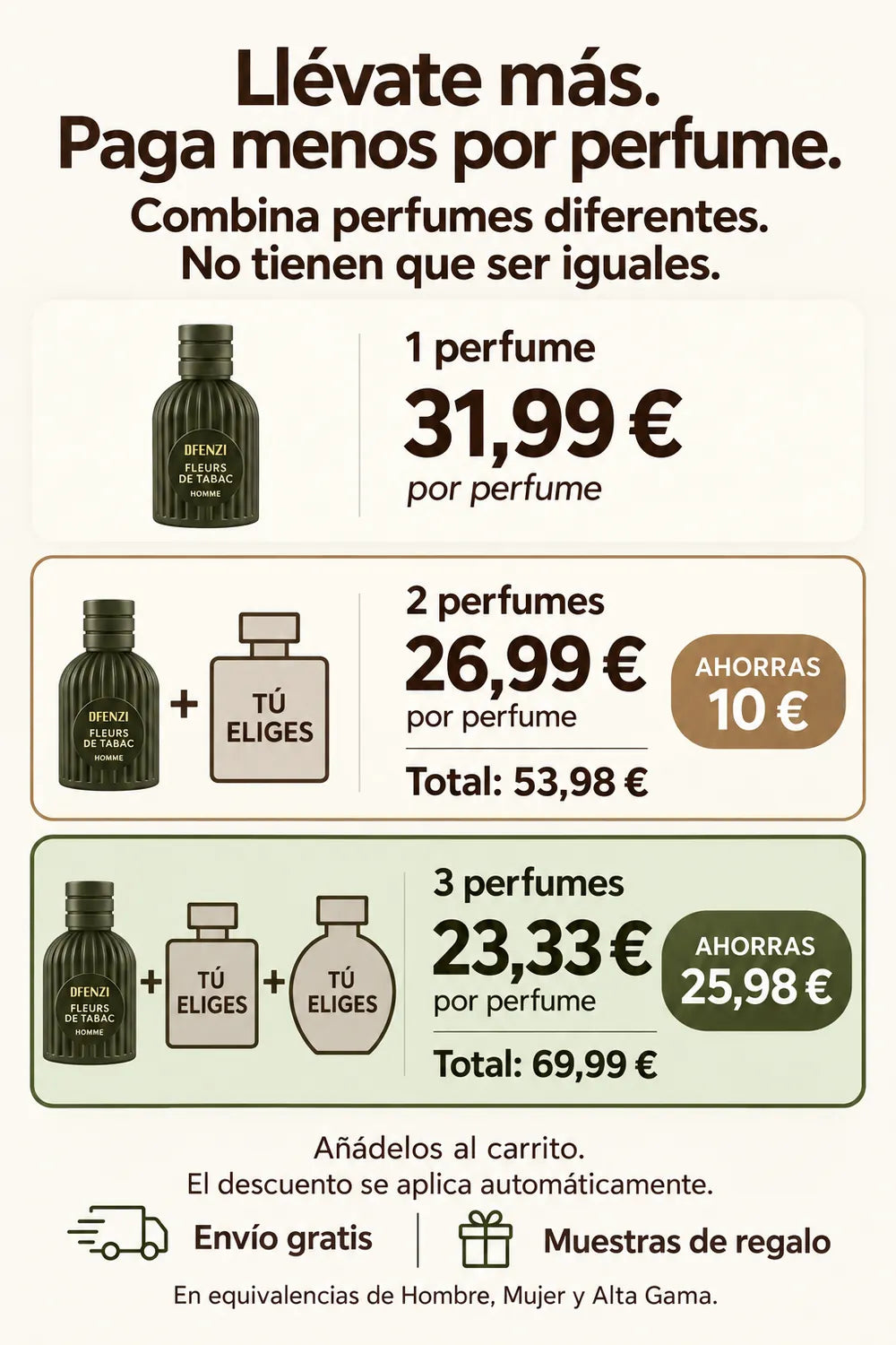 Inspirado en Tobacco Vanille Unisex