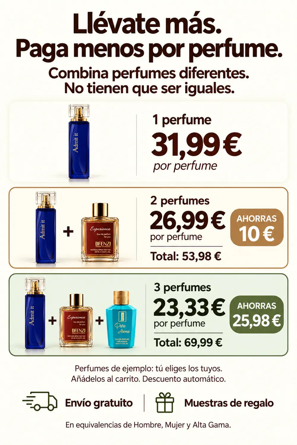 Combina perfumes diferentes: uno por 31,99 €, dos por 53,98 € o tres por 69,99 €, con envío gratuito y muestras de regalo.