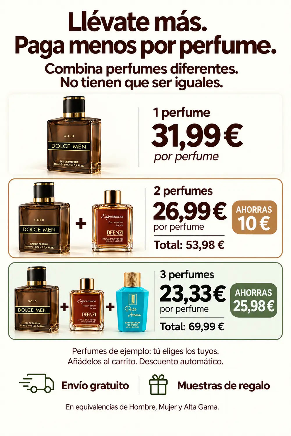 Combina perfumes diferentes: uno por 31,99 €, dos por 53,98 € o tres por 69,99 €, con envío gratuito y muestras de regalo.