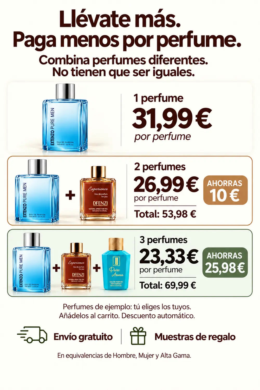 Combina perfumes diferentes: uno por 31,99 €, dos por 53,98 € o tres por 69,99 €, con envío gratuito y muestras de regalo.