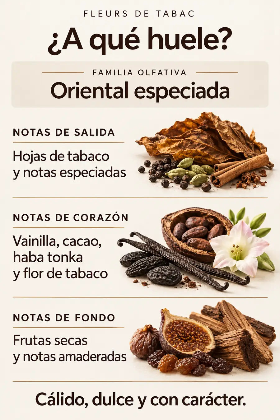 Inspirado en Tobacco Vanille Unisex