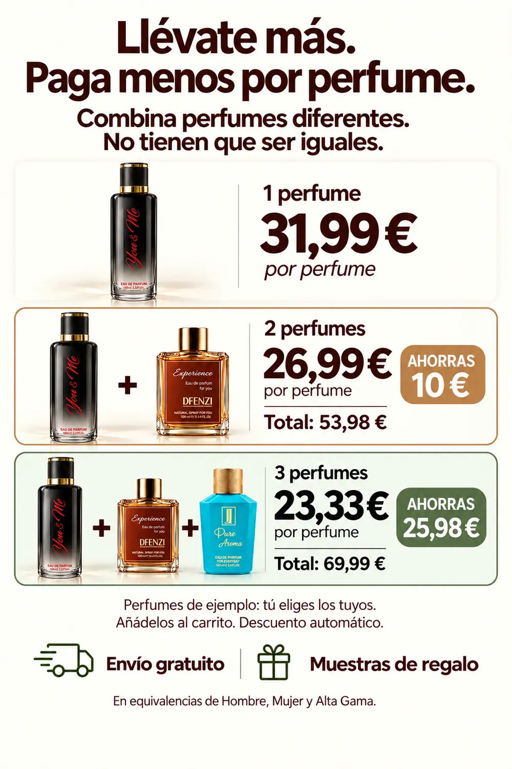 Combina perfumes diferentes: uno por 31,99 €, dos por 53,98 € o tres por 69,99 €, con envío gratuito y muestras de regalo.