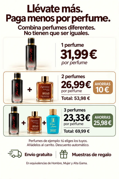 Combina perfumes diferentes: uno por 31,99 €, dos por 53,98 € o tres por 69,99 €, con envío gratuito y muestras de regalo.