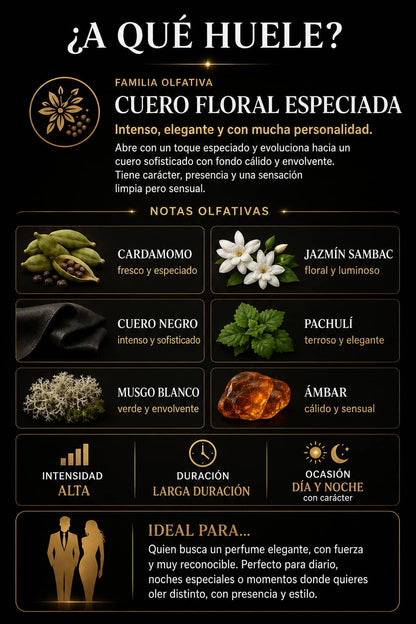 Inspirado en Ombré Leather unisex