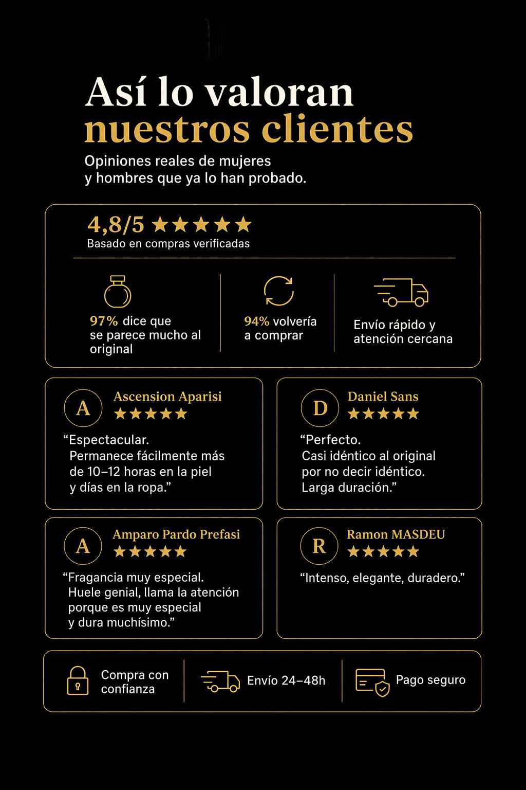 Inspirado en Nº5 para mujer