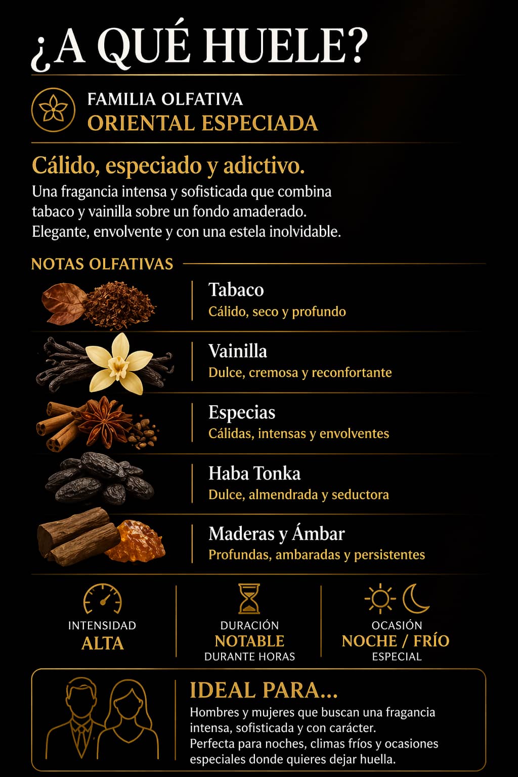 Inspirado en Tobacco Vanille Unisex