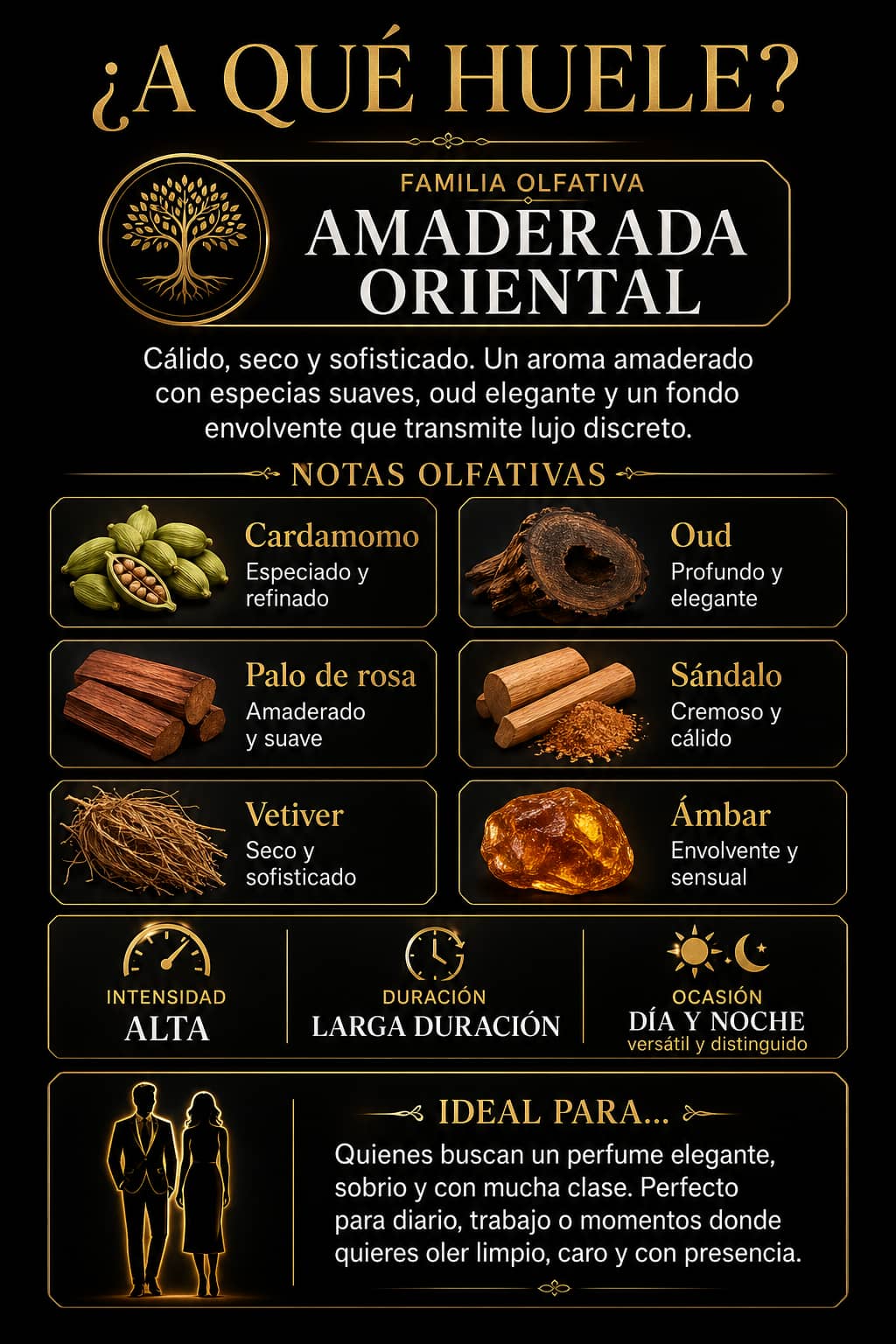 Inspirado en Oud Wood para hombre