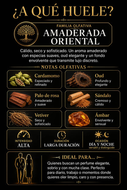 Inspirado en Oud Wood para hombre