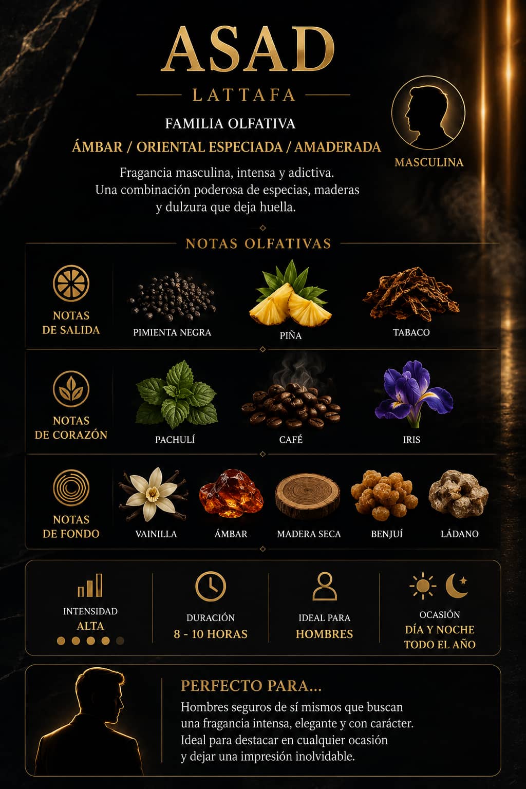 Asad Lattafa para hombre
