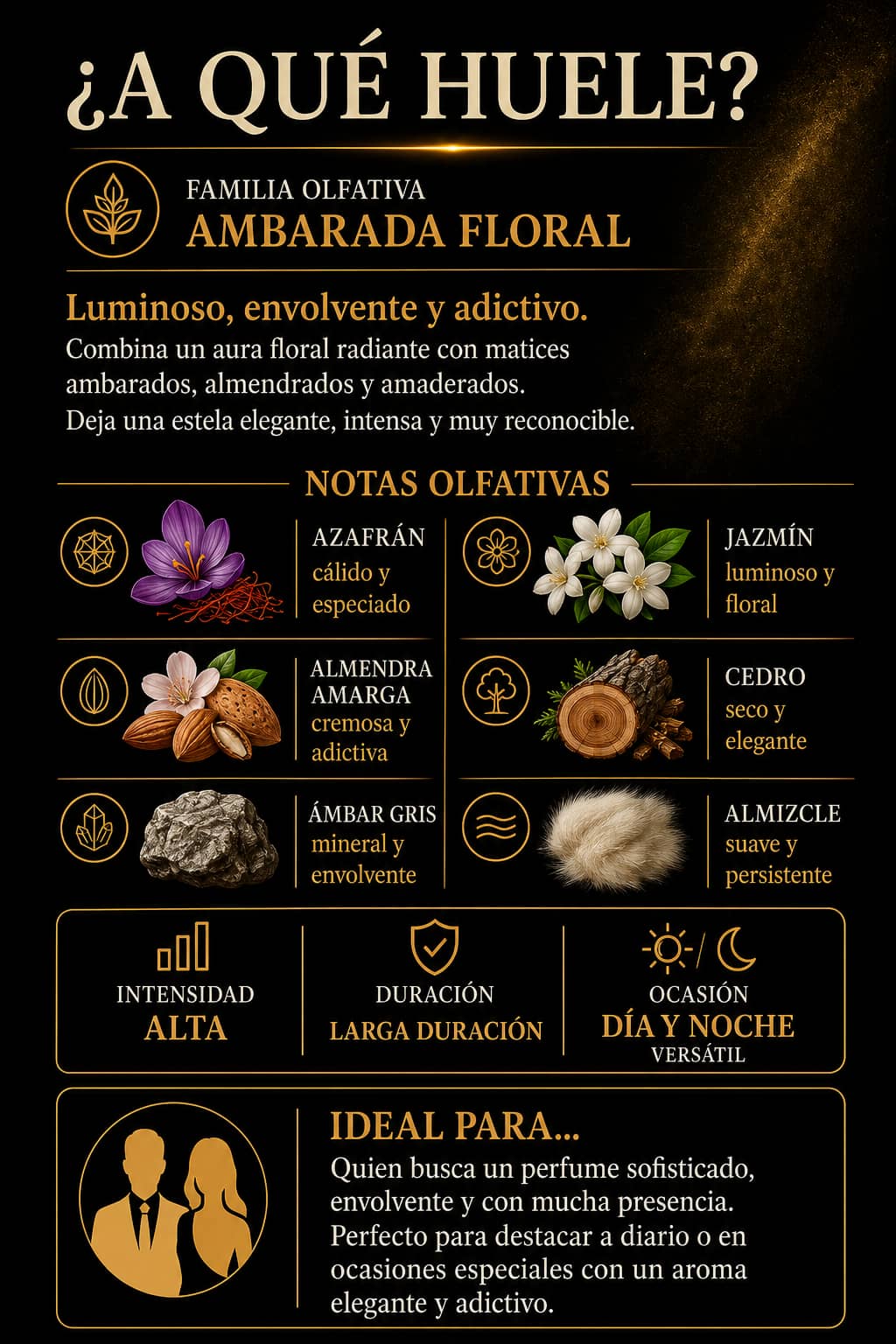Inspirado en Baccarat rouge 540 EXTRAIT