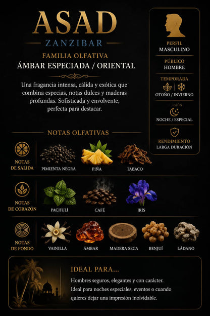 Asad Zanzibar para hombre